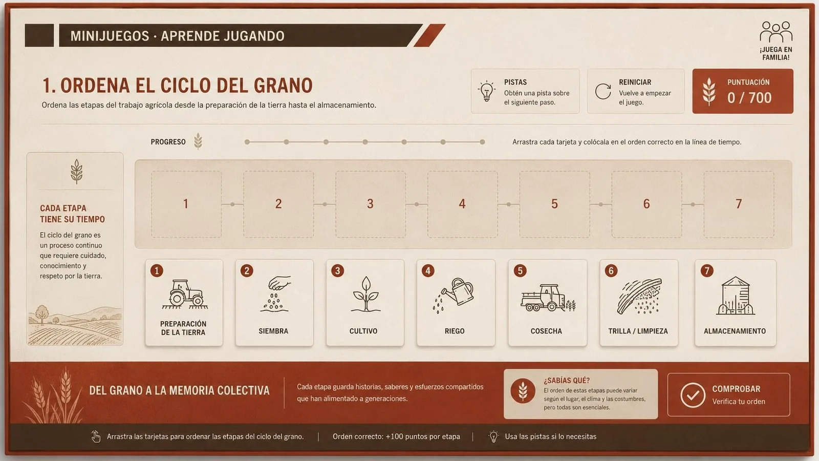 Propuesta de musealización del Pósito de Huétor Tájar · Prototipo de juego interactivo para descubrir el ciclo del grano.